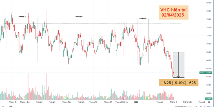 Ảnh chụp Màn hình 2025-04-02 lúc 09.25.01