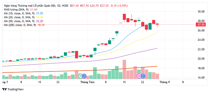 MBB_2025-08-28_14-50-53