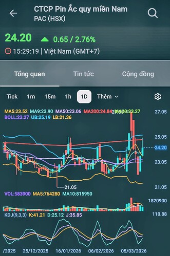 Screenshot_20260312_075740_FireAnt~2