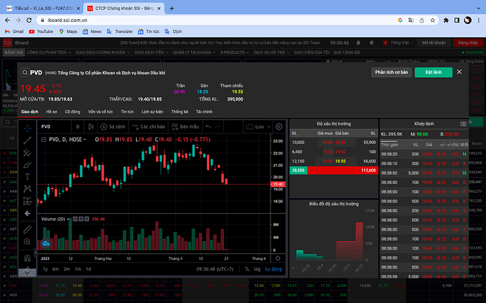 Screen Shot 2023-03-21 at 09.36.48