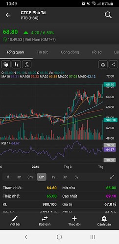 Screenshot_20240503-105000_FireAnt