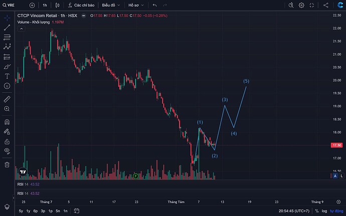 2d1dafded0da74842dcb