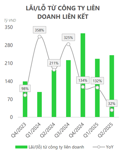 Ảnh chụp màn hình 2025-08-03 104102