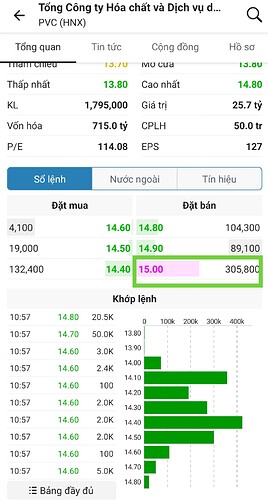 Screenshot_2023-01-12-10-58-12-871-edit_vn.fireant.mobile