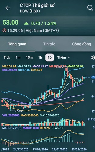 Screenshot_20260227_073024_FireAnt~2