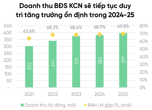 Ảnh màn hình 2025-03-10 lúc 15.13.48