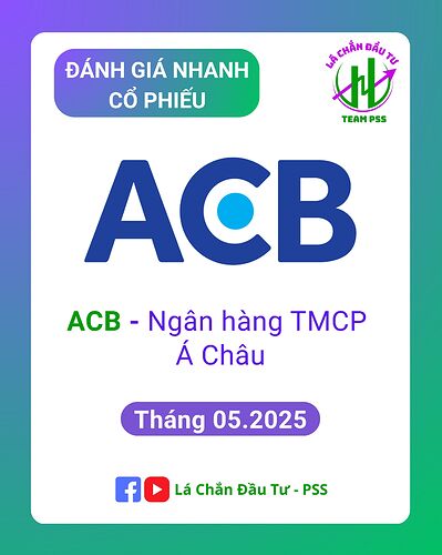 ĐÁNH GIÁ NHANH CỔ PHIẾU - TEAM PSS (4)