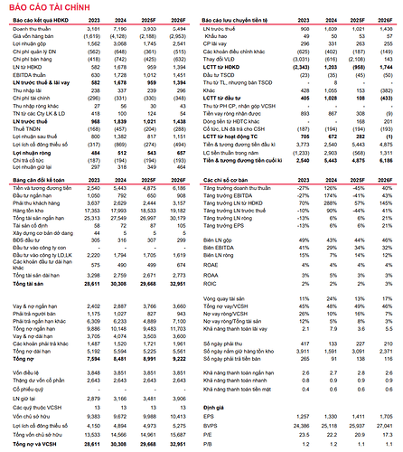 Ảnh chụp màn hình 2025-03-22 125154
