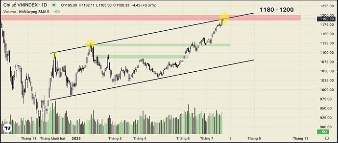 362672629_119086171251648_564648206852921817_n
