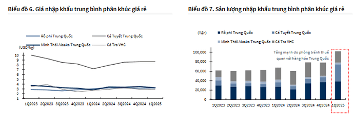 Ảnh chụp màn hình 2025-05-26 154406