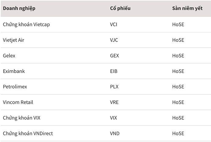 Screenshot 2025-11-11 at 15.39.03