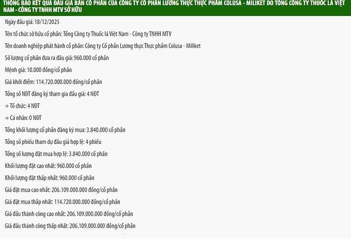 Đấu giá thành công CMN