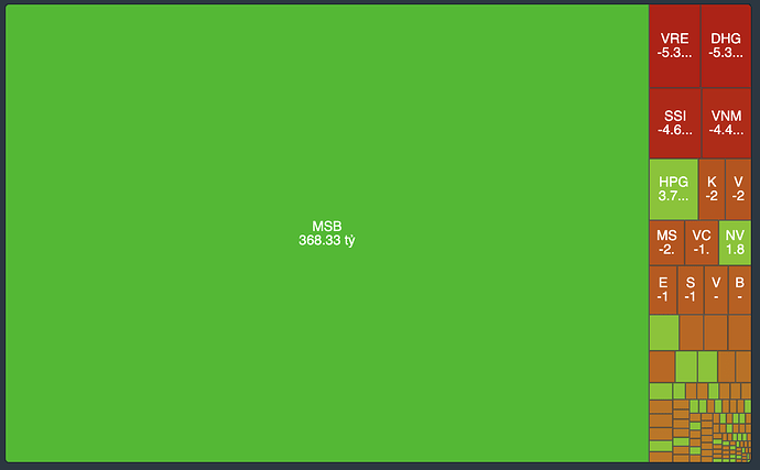 Screenshot 2023-04-24 at 09.40.37