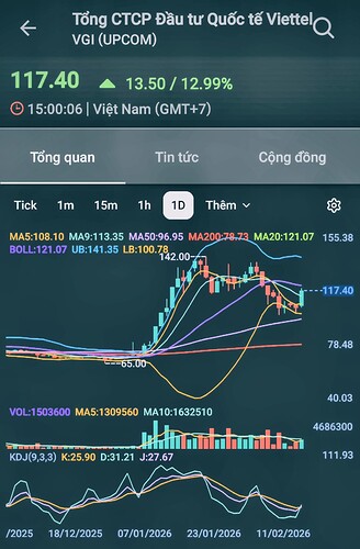 Screenshot_20260223_182601_FireAnt~2