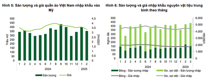 Ảnh chụp màn hình 2025-05-06 144729