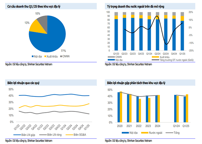 Ảnh chụp màn hình 2025-06-29 170616