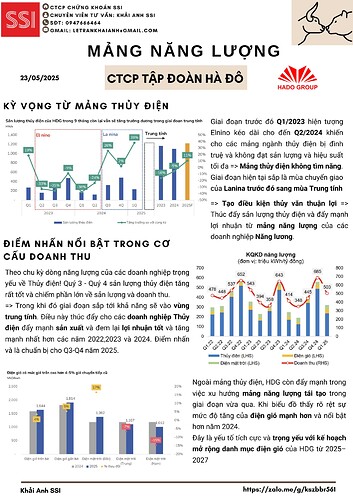 Bản sao của CTCP CHỨNG KHOÁN SSI (3)