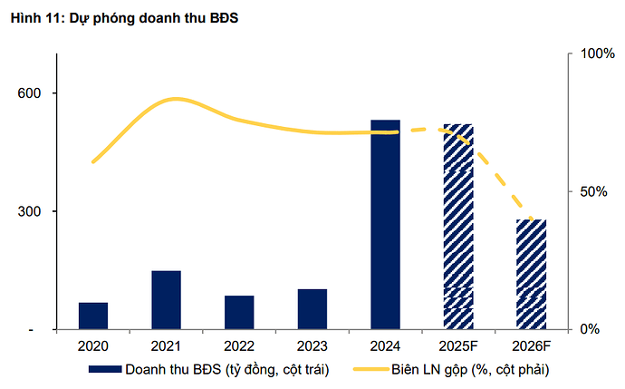 Ảnh chụp màn hình 2025-07-23 163358