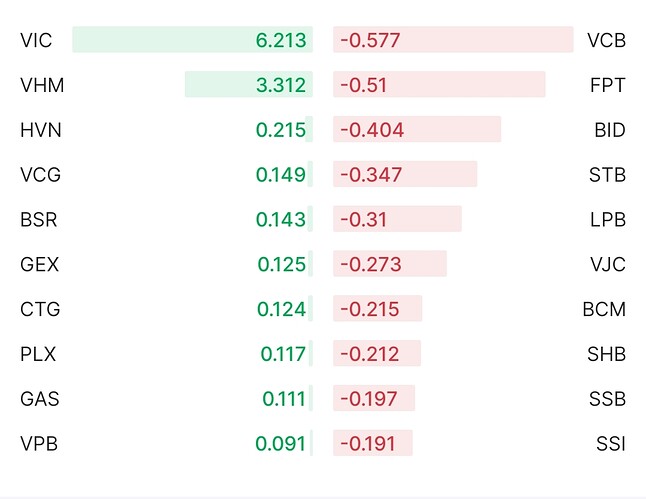 Screenshot_2025-09-29-09-55-18-423-edit_vn.com.vpbs.smartone