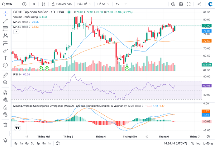 Screenshot Capture - 2024-06-12 - 14-24-45