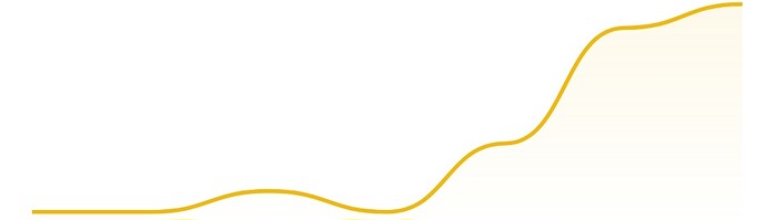 1000041081