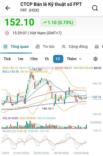 Screenshot_20260418_141826_FireAnt