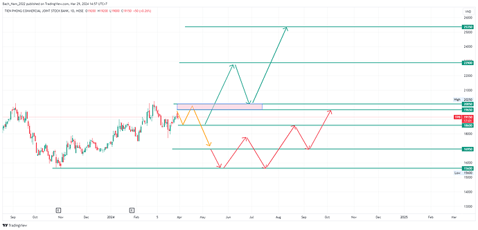 TPB_2024-03-29_14-57-59