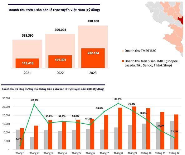 photo-1714445638248 photo-1714445638248