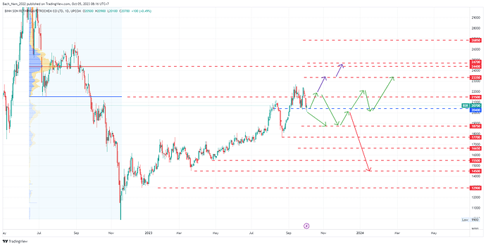 BSR_2023-10-05_08-16-18_68672