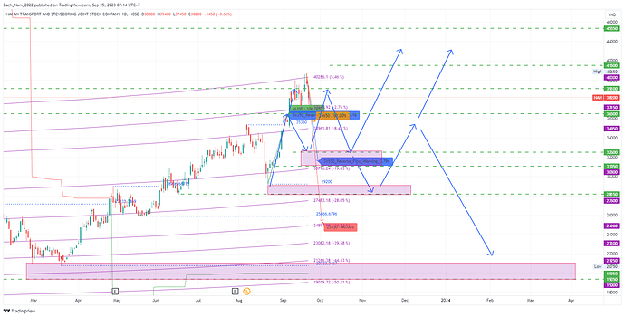 HAH_2023-09-25_07-14-35_075d7