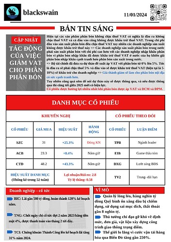 Bản tin sáng, form riêng (10)