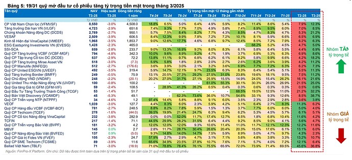 Ảnh chụp Màn hình 2025-04-22 lúc 17.39.08