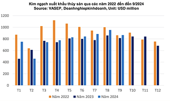 Screenshot 2024-10-29 at 14.55.17