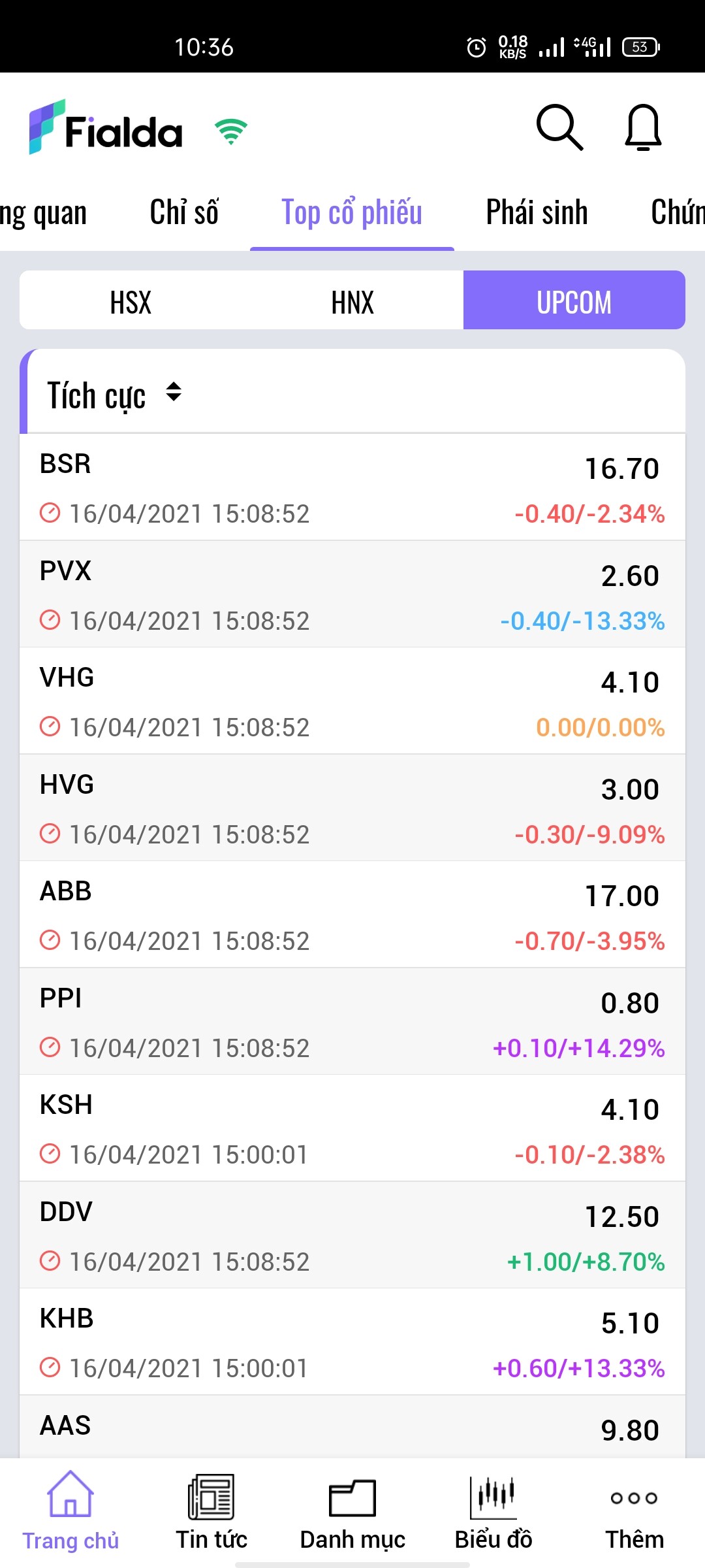 Screenshot_2021-04-18-10-36-43-59_4ea56483d1b68aa39052ac1a5f4e6c01