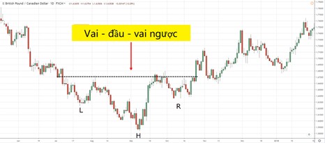 282404350_1424750181284956_19558282336057325_n