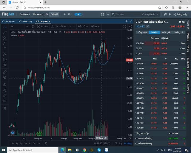 Có thể là hình ảnh về văn bản
