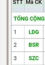 Screenshot_20220811-092831_Chrome