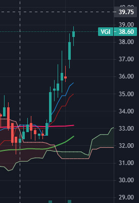 fd8e0d21be3670682927