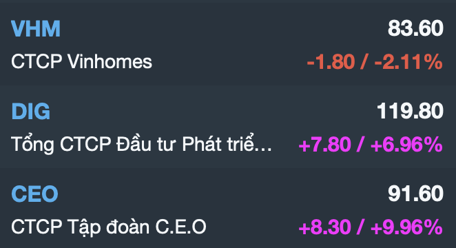 Ảnh chụp Màn hình 2022-01-11 lúc 15.05.28