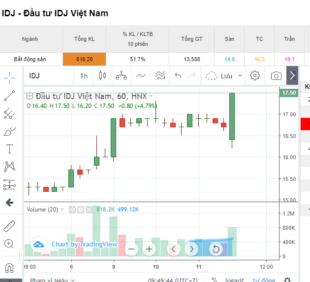 Screenshot 2021-08-12 094951