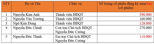 z3222638584631-349d8bdc5c45188-5919-5070