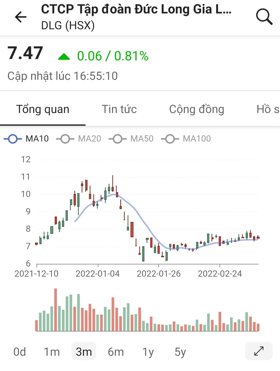 Screenshot_20220310-220940_FireAnt