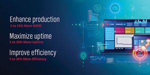 Kỳ II: Sử dụng đòn bẩy số hóa dầu khí để thoát khỏi đại dịch
