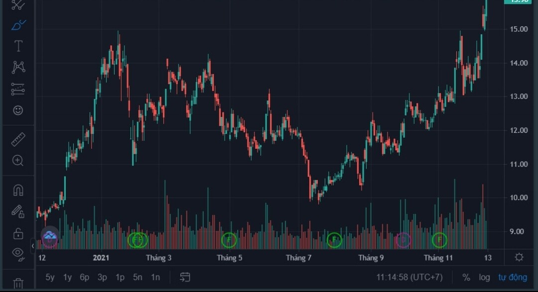 Screenshot_20211210-111539_Zalo