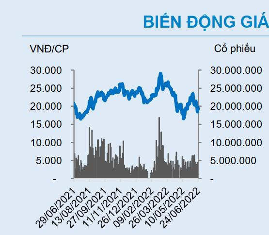 290680175_138061542224444_5377970763896770494_n