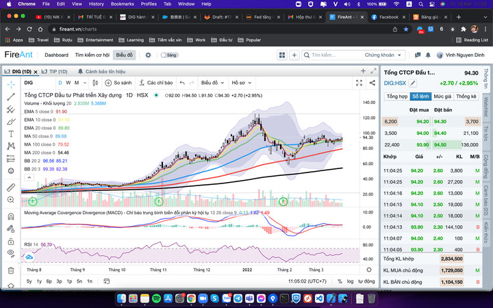 Screen Shot 2022-03-18 at 11.05.02