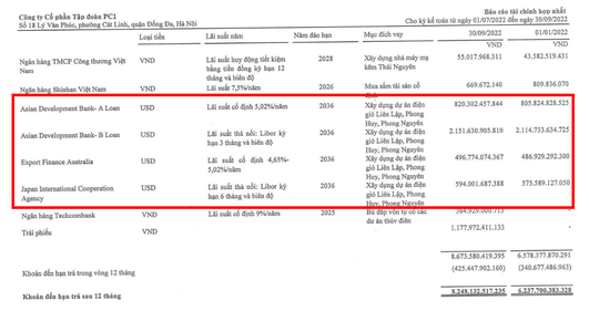 Screen Shot 2022-12-21 at 14.33.40