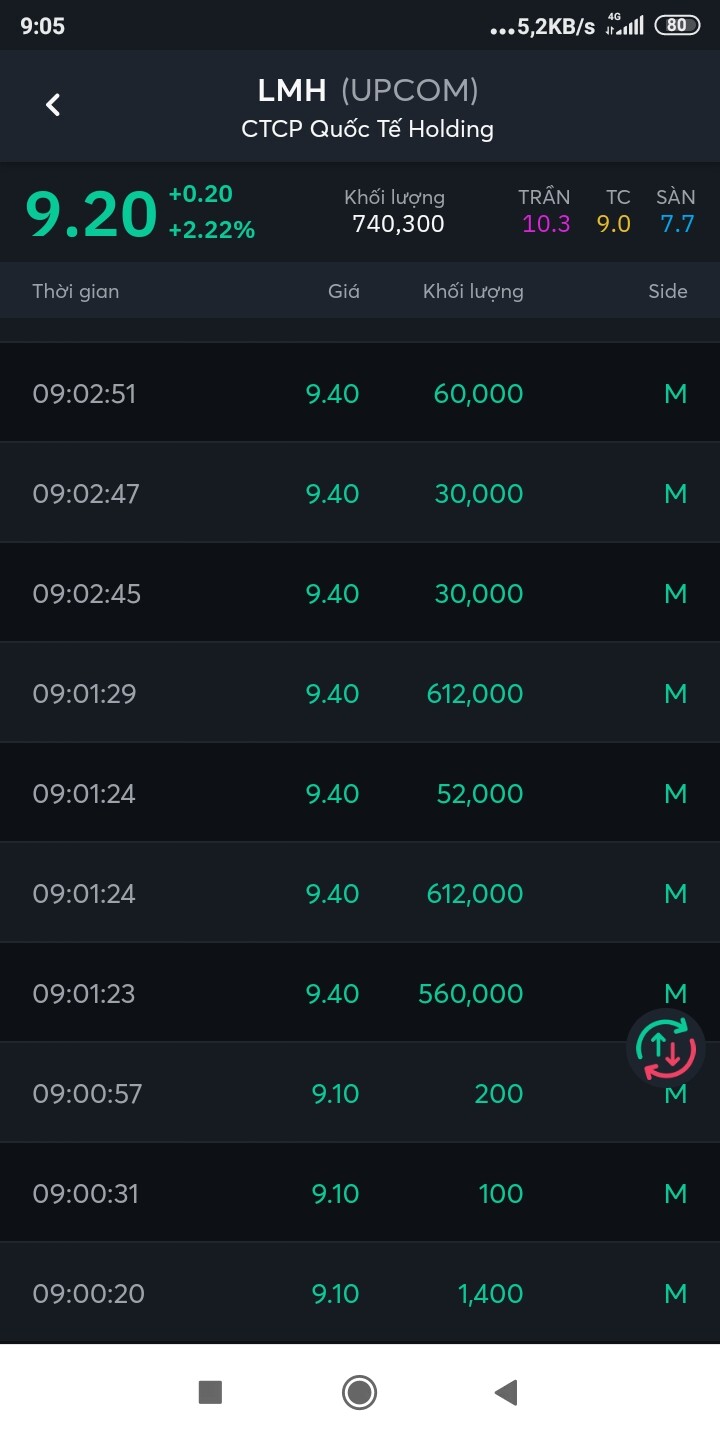 Screenshot_2021-10-07-09-05-36-447_vn.com.mbs.m24np