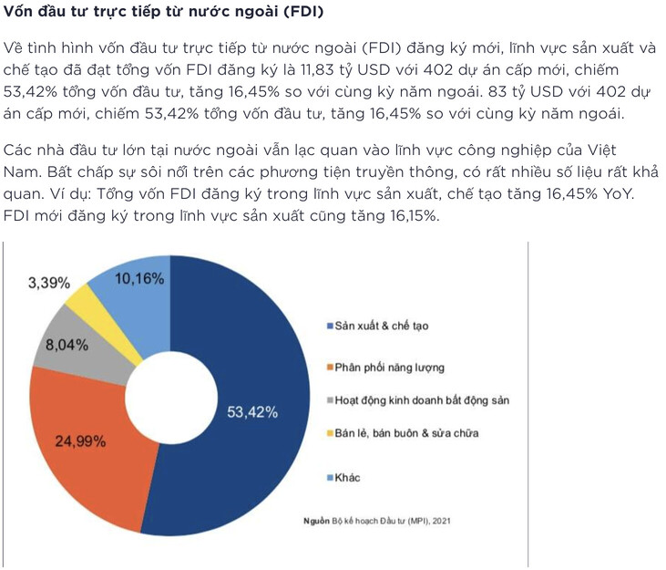 Ảnh chụp Màn hình 2021-12-24 lúc 19.12.08