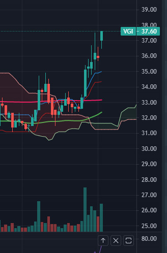 6348ee327125bf7be634